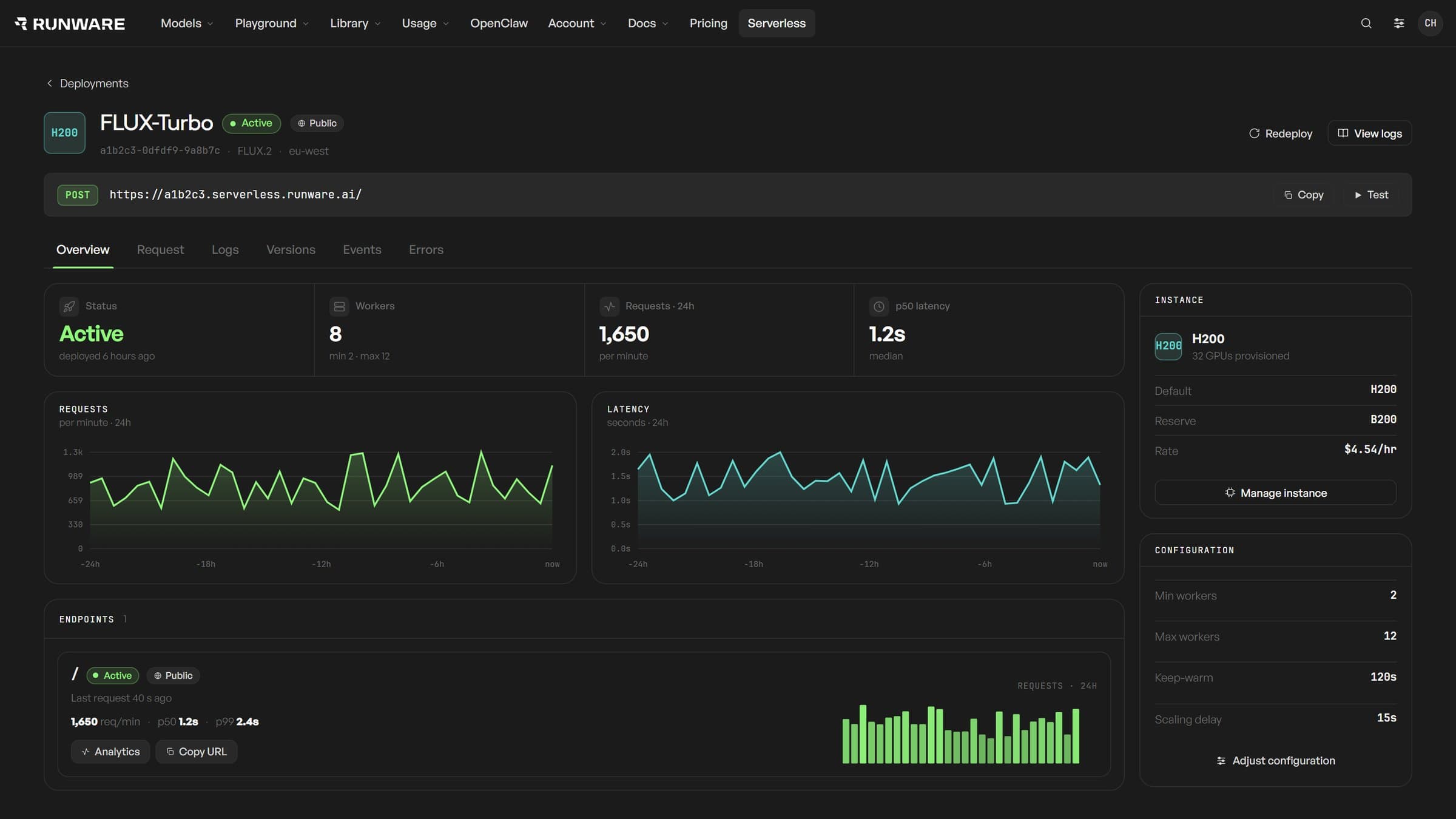 A Serverless app's detail page showing its endpoint URL, requests and latency charts, instance and scaling configuration